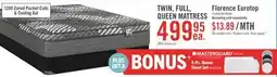 The Brick Springwall Florence Eurotop Medium Twin Mattress offer