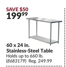 Princess Auto 60 x 24 in. Stainless-Steel Table offer