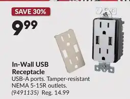 Princess Auto In-Wall USB Receptacle offer