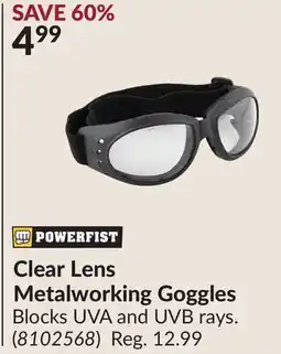 Princess Auto Clear Lens Metalworking Goggles offer