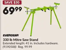 Princess Auto 330 lb Mitre Saw Stand offer