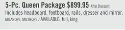 The Brick Milan 5pc Bedroom Set with Bed, Dresser & Mirror, Mid-Century Modern, Black - Queen Size offer