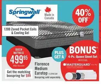 The Brick Springwall Florence Eurotop Medium Queen Mattress offer