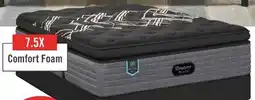 The Brick Beautyrest Black Hotel Royal Suite Euro Pillowtop Plush Queen Mattress offer