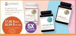Jean Coutu YOUTHEORY products offer