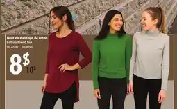 Sushi Shop Cotton Blend Top offer