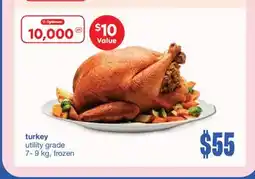 Wholesale Club Turkey offer