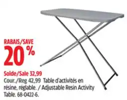 Canadian Tire Peakform Adjustable Resin Activity Table offer