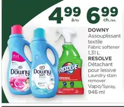 Proxim DOWNY, RESOLVE offer
