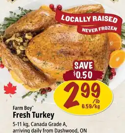 Farm Boy Farm Boy Fresh Turkey offer