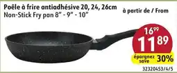 Sushi Shop Non-Stick Fry pan 8 - 9 - 10 offer