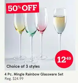 Kitchen Stuff Plus 4 Pc. Mingle Rainbow Glassware Set offer
