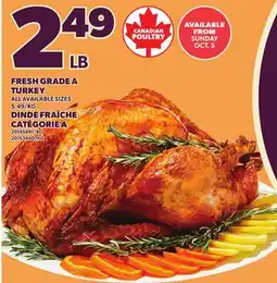 Independent City Market FRESH GRADE A TURKEY offer
