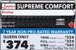 Surplus Furniture Supreme Comfort Eurotop Queen Mattress Set offer