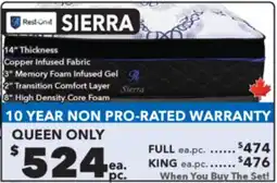 Surplus Furniture Sierra Queen Mattress Set offer
