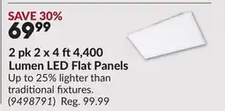 Princess Auto 2 pk 2 x 4 ft4,400 Lumen LED Flat Panels offer