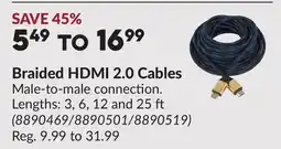 Princess Auto Braided HDMI 2.0 Cables offer