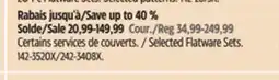 Canadian Tire MASTER Chef Selected Flatware Sets offer