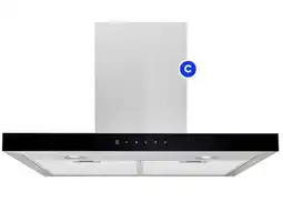 RONA 450 CFM offer