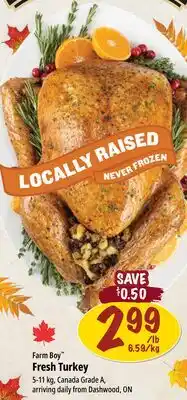 Farm Boy Fresh Turkey offer