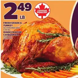 Independent City Market FRESH GRADE A TURKEY offer