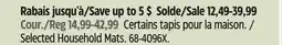 Canadian Tire For Living Selected Household Mats offer