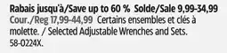 Canadian Tire Maximum Selected Adjustable Wrenches and Sets offer