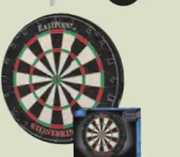 Canadian Tire Eastpoint Sports offer