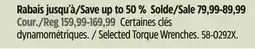 Canadian Tire Maximum Selected Torque Wrenches offer
