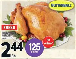 Metro Fresh butterball or grade A turkeys offer