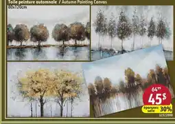 Sushi Shop Autumn Painting Canvas offer