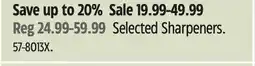 Canadian Tire Selected Sharpener offer