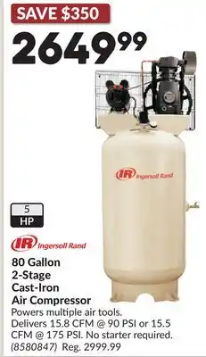 Princess Auto 80 Gallon 2-Stage Cast-Iron Air Compressor offer