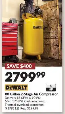 Princess Auto 80 Gallon 2-Stage Air Compressor offer