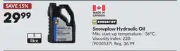 Princess Auto Snowplow Hydraulic Oil offer