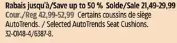 Canadian Tire Selected AutoTrends Seat Cushions offer