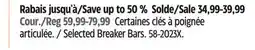 Canadian Tire Selected Breaker Bars offer