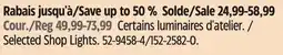 Canadian Tire Selected Shop Lights offer