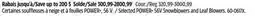 Canadian Tire Selected POWER+ 56V Snowblowers and Leaf Blowers offer