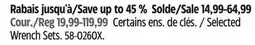 Canadian Tire MAXIMUM Selected Wrench Sets offer