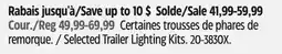 Canadian Tire MotoMaster Selected Trailer Lighting Kits offer