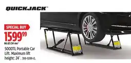 Canadian Tire Maximum lift offer