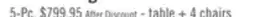 The Brick Krew 5pc Dining Set with Table & 4 Chairs, Melamine, 60W - Grey offer