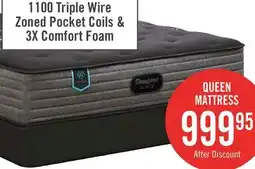 The Brick Beautyrest Black Hotel Cornerstone Suite Tight Top Firm Queen Mattress offer