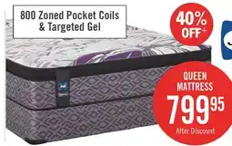The Brick Sealy Posturepedic Bloomfield 2.0 Eurotop Queen Mattress offer