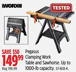 Canadian Tire Maximum Pegasus Clamping Work Table and Sawhorse offer