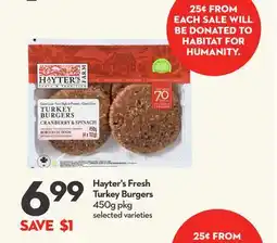 Longo's Hayter's Fresh Turkey Burgers offer