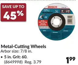 Princess Auto Metal-Cutting Wheels 5 in. Grit: 60 offer