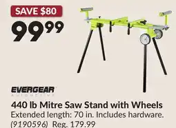 Princess Auto 440 lb Mitre Saw Stand with Wheels offer