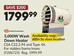Princess Auto 5,000W Wash Down Heater offer